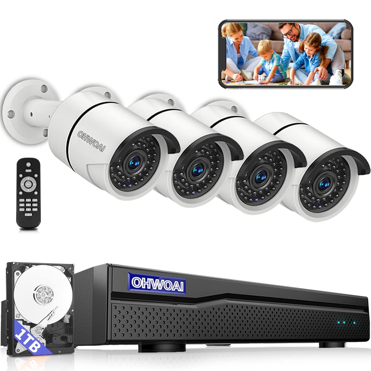Security Camera Systems and Installation - PcFarm Inc.
